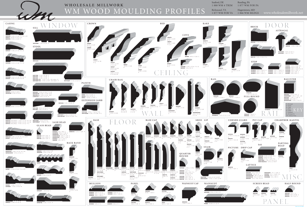 WM_Moulding_Chart_20153 PA Home Store