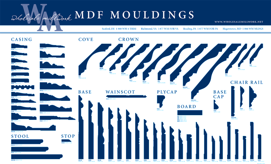 WM_Moulding_MDF_Chart_20152 PA Home Store
